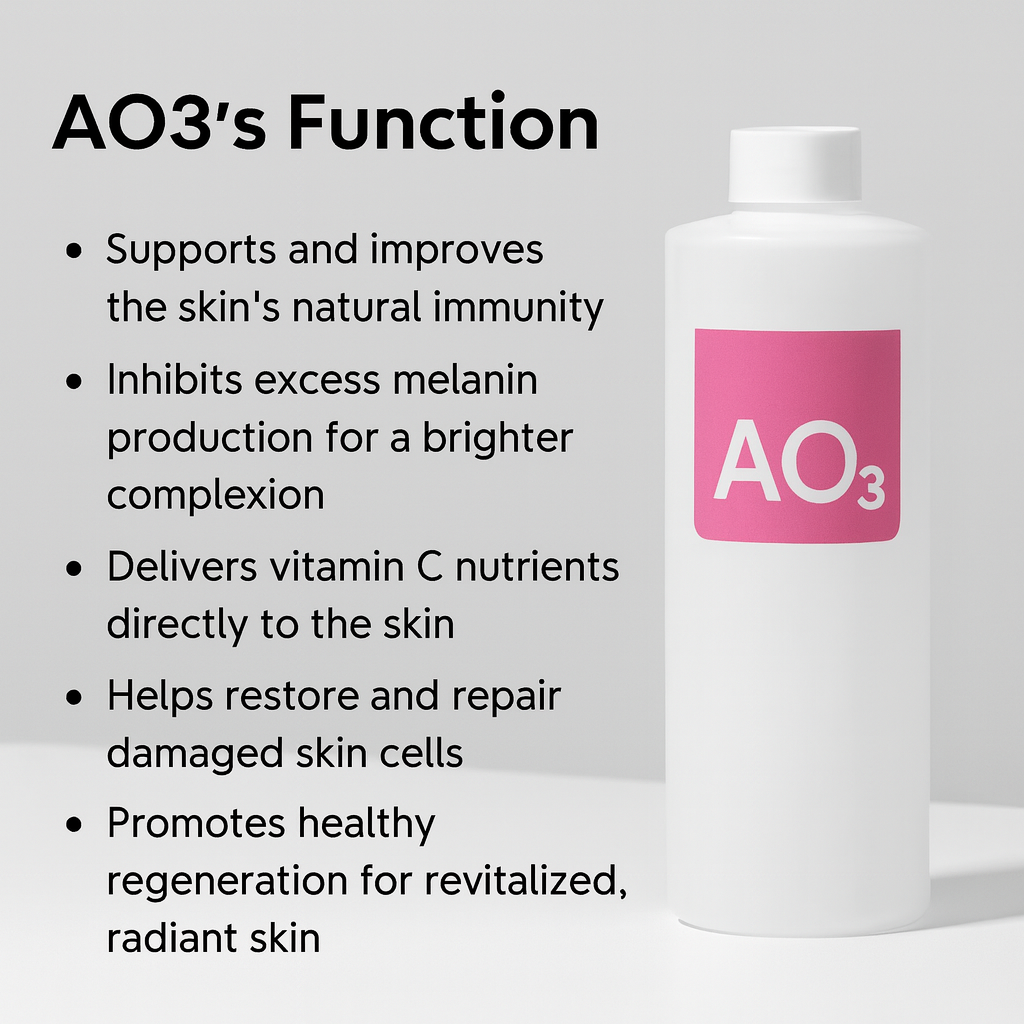 LuxaGlow Hydro Facial Serum Trio™ (AS1 / SA2 / AO3)